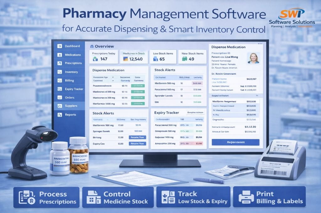 Pharmacy management software dashboard showing prescription processing, medicine stock control, expiry tracking and billing in a hospital system