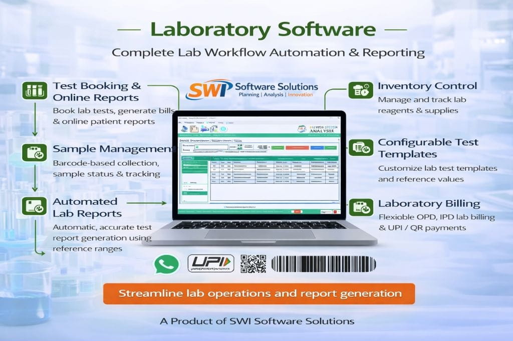 laboratory information system LIS software showing test order management, barcode sample tracking, lab result validation and approval, and auto linked EMR lab reports for hospitals and diagnostic labs.
