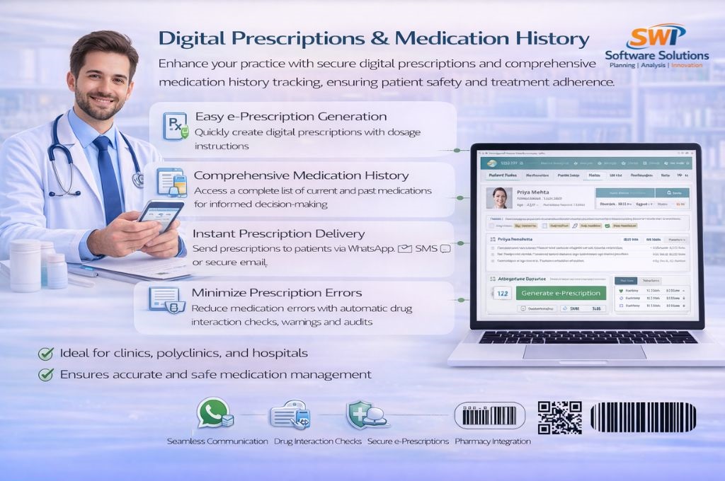 digital prescription and medication history software showing easy e prescription generation, complete medication history, instant prescription delivery via WhatsApp and SMS, and prescription error reduction for hospitals and clinics.
