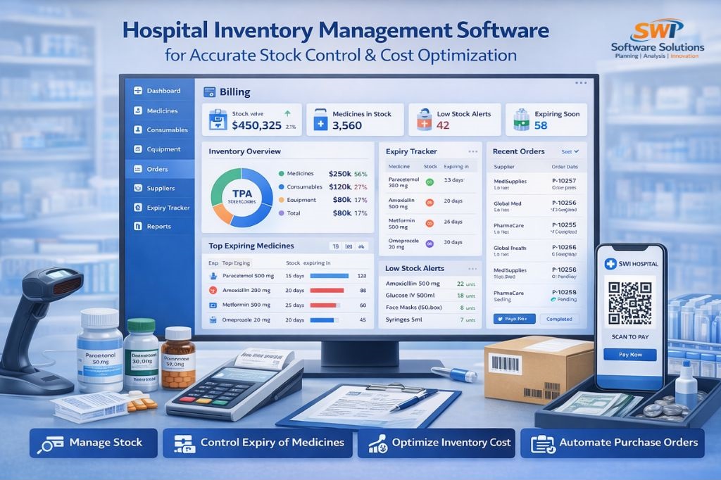 Hospital Inventory Management Software Dashboard