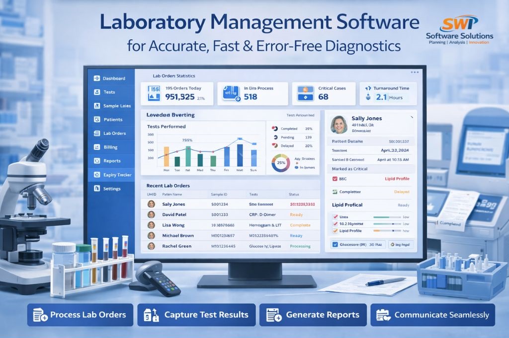 LIS Laboratory Management Software Dashboard