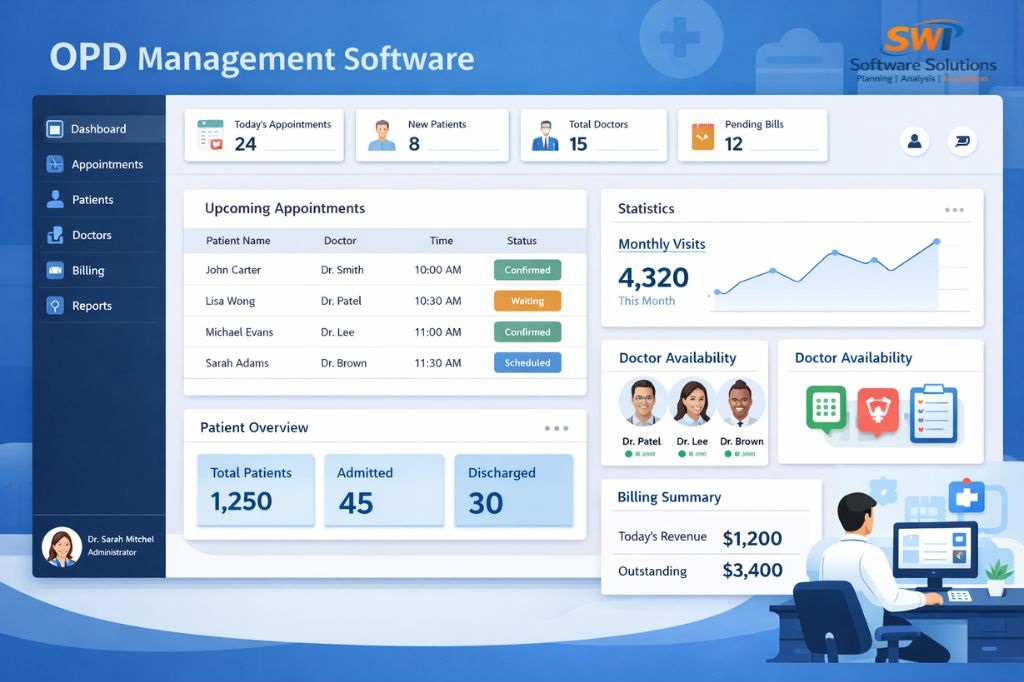OPD management software dashboard showing appointment scheduling, patient registration, doctor availability, OPD billing summary, monthly visit statistics and hospital reports for clinics and hospitals.
