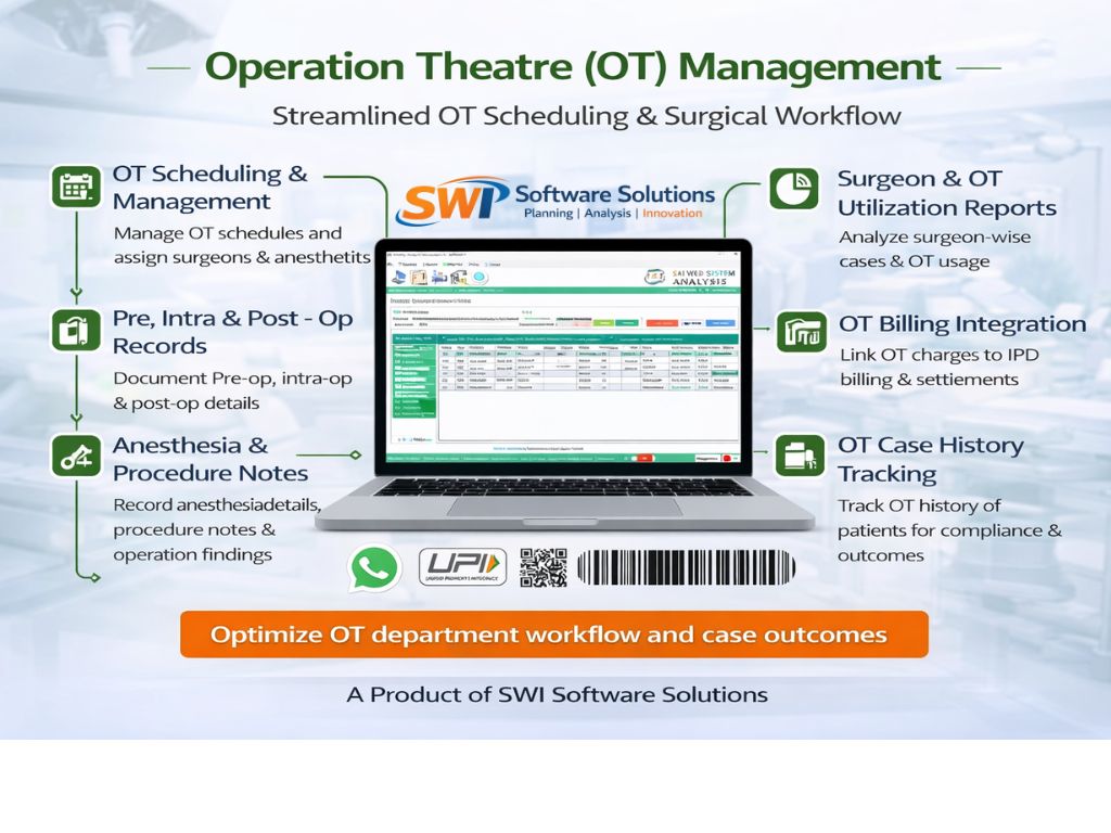 operation theatre OT management software showing OT scheduling and surgeon allocation, pre intra and post op records, anesthesia and procedure notes, OT utilization reports, OT billing integration and OT case history tracking for hospitals.