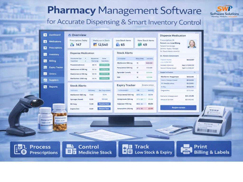 Hospital Pharmacy Management Software Dashboard