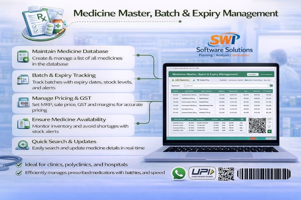 Medicine Master, Batch & Expiry Management Software for Hospital Pharmacy