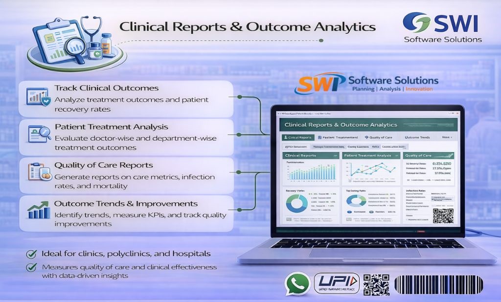 Clinical Reporting and Outcome Analytics Software