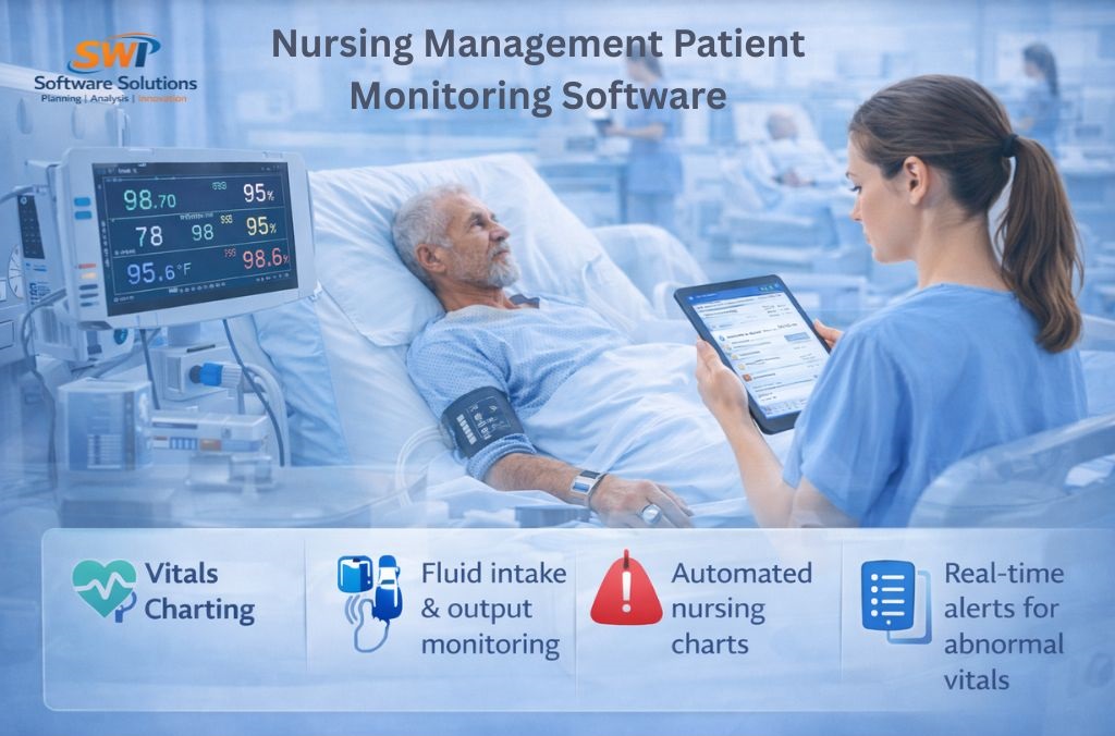 Nursing Patient Monitoring Software – Vitals & Alerts | SWI HMS Nursing patient monitoring software for hospitals with vitals charting, fluid intake output monitoring and real-time alerts