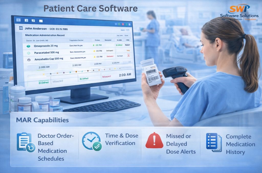 Patient Care Software (MAR) – Medication Administration Record | SWI HMS Patient care software with MAR medication administration record for dose verification, missed dose alerts and medication history
