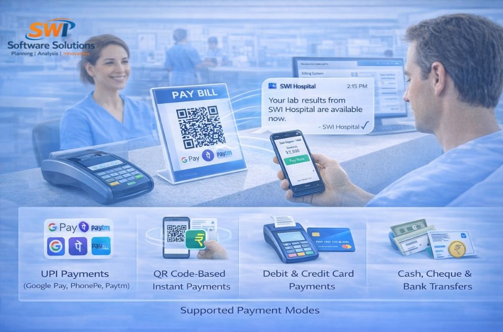 Payments & Billing in SWI Hospital Management System – UPI, QR, Card & Cash Hospital payment modes in SWI HMS including UPI, QR code, debit card, credit card, cash, cheque and bank transfer