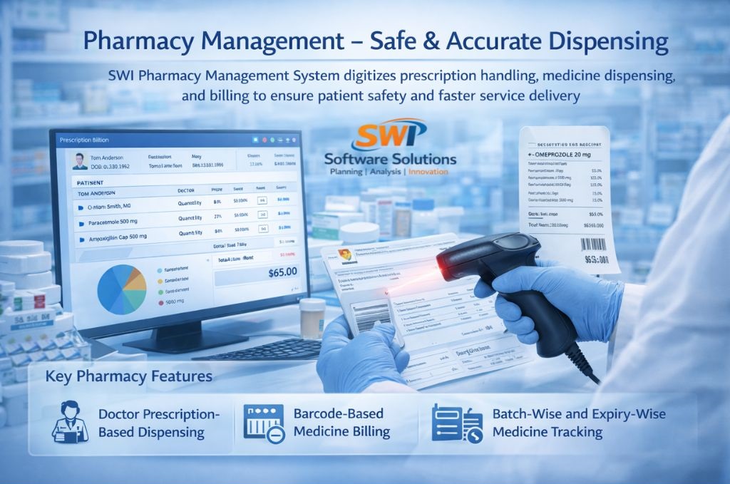 Pharmacy Management Software – Safe & Accurate Medicine Dispensing | SWI HMS Pharmacy management software for hospitals with barcode-based dispensing, prescription billing and expiry-wise medicine tracking
