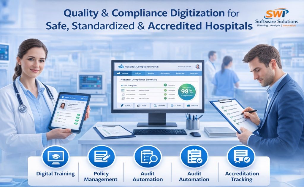 Hospital Quality and Compliance Management Software
