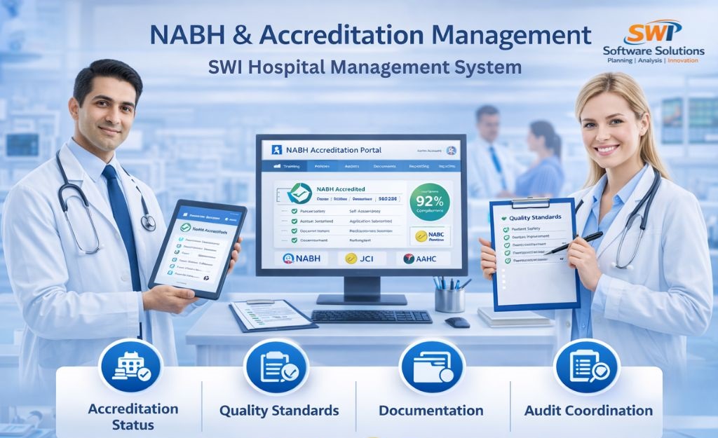 NABH Accreditation Management Software – Quality, Audit & Documentation | SWI HMS SWI Hospital Management System NABH accreditation management software with quality standards, documentation tracking, audit coordination and accreditation status dashboard