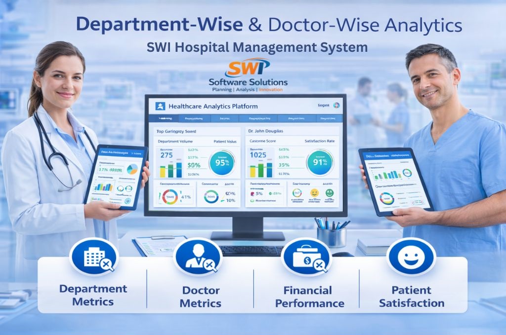 Doctor and Department Analytics