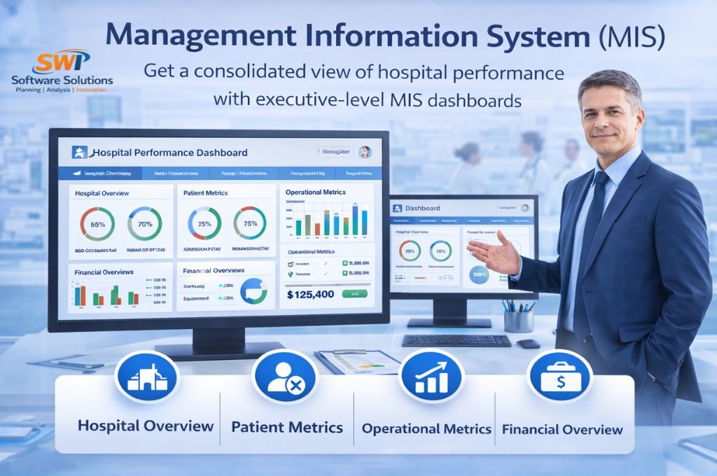 Hospital MIS Dashboard – Management Information System Reporting | SWI HMS Hospital management information system MIS dashboard showing hospital overview patient metrics operational metrics and financial performance reporting