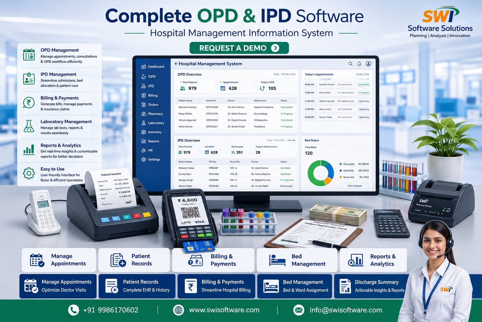 Complete OPD and IPD software dashboard showing patient records, billing and payments, bed management, reports and hospital analytics
