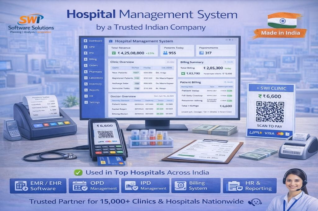 Hospital Management Software Development Company India Hospital management system software by a trusted Indian company showing EMR EHR, OPD, IPD, billing, HR reporting and UPI payments.
