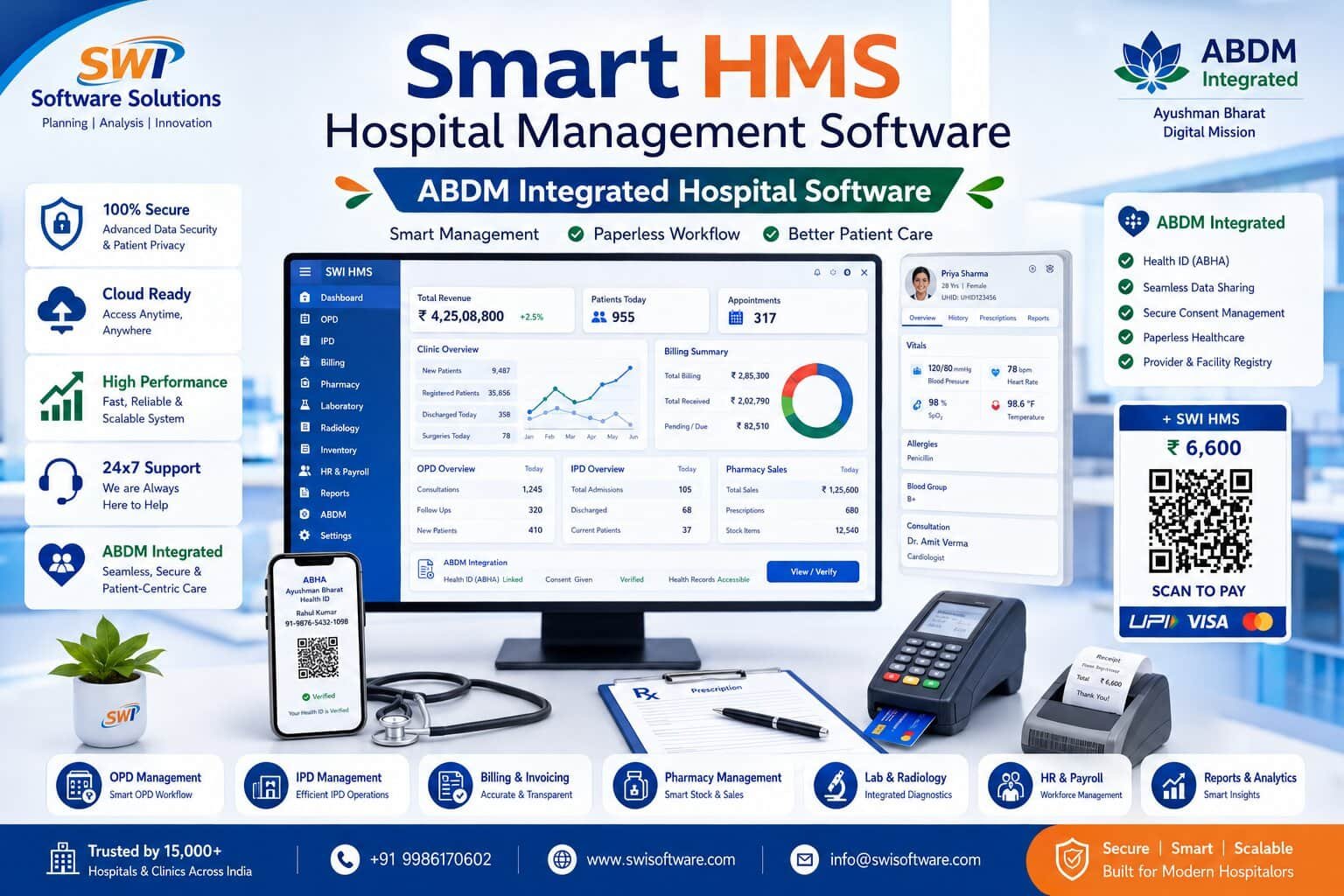 SWI Ayushman Bharat and ABDM integrated TPA service management software for hospitals, TPAs and healthcare providers