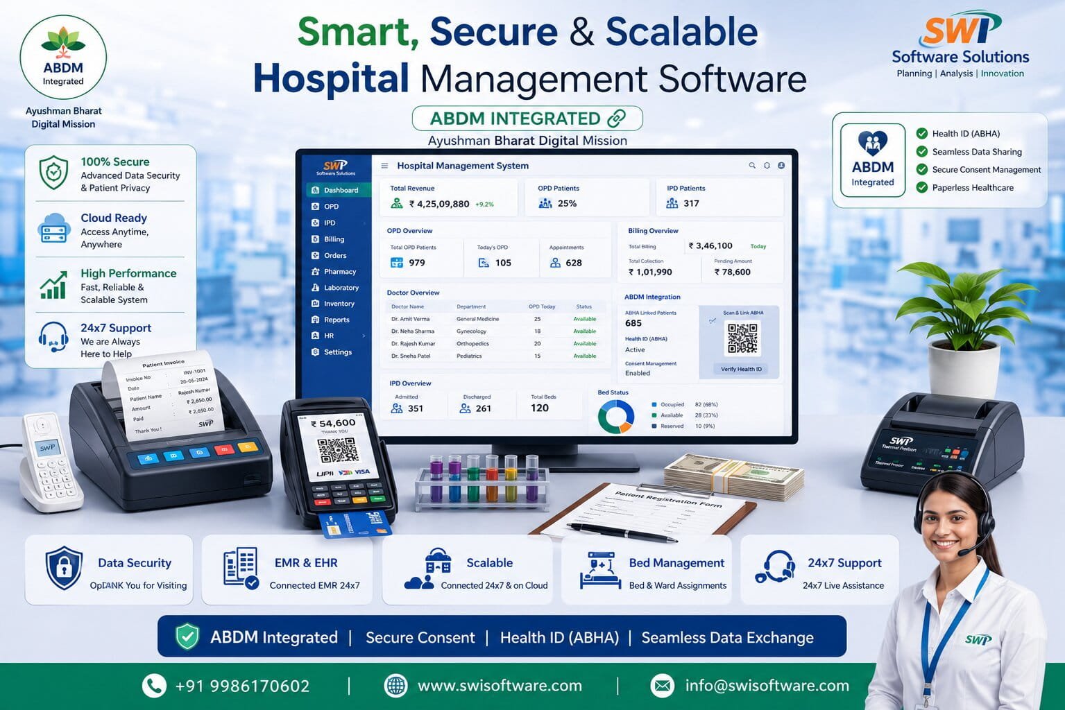 Smart secure and scalable hospital management software dashboard with EMR EHR, billing, OPD IPD management and data security