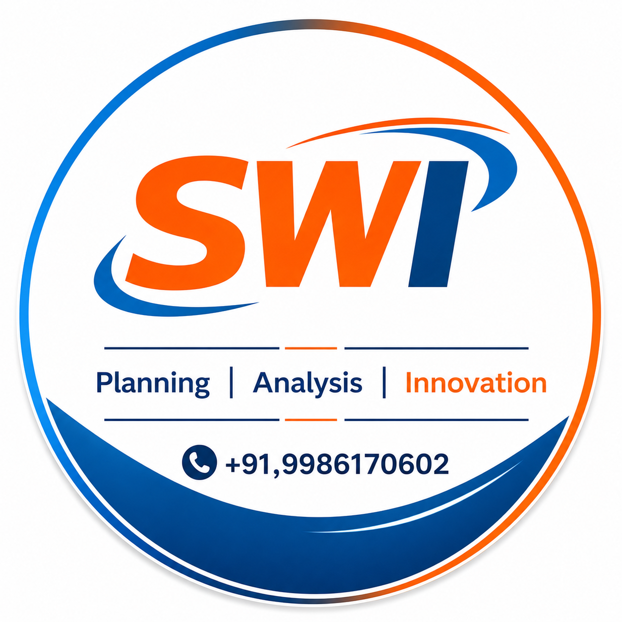 SWI Software Company
